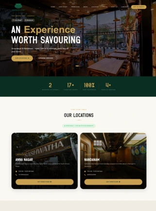 Sashwatha